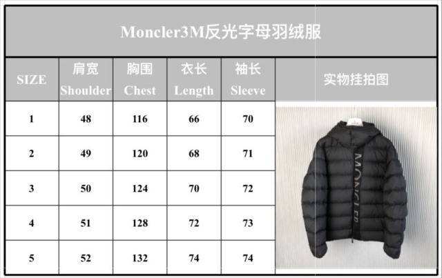 몽클레어 Moncler 남성 패딩 M02910